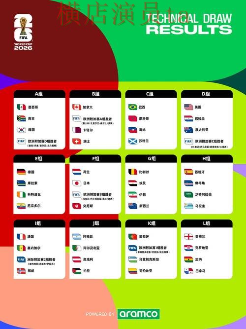 FIFA World Cup 2026背景下的世界杯竞猜平台实测对比与访问方式