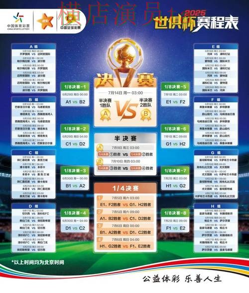 世界杯竞猜入口哪个好？围绕数据分析做一次全面整理（世界杯全球总决赛）